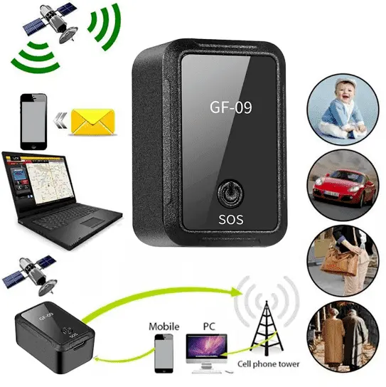 1673651903-gps2 (1) (1) (1) (1)