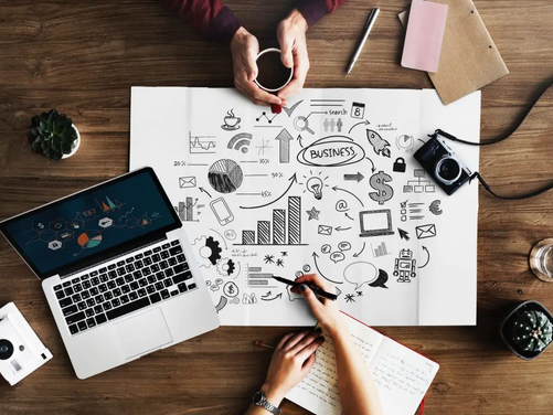 How to Find Your Business Idea