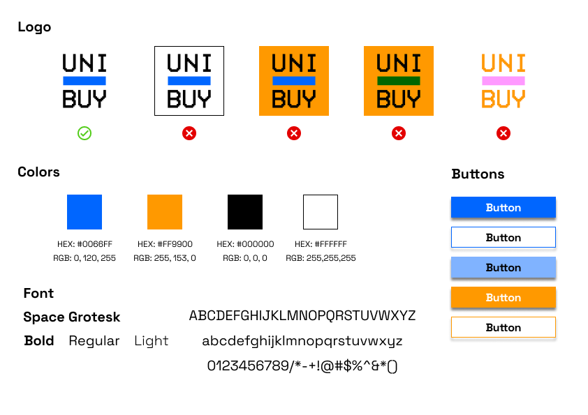 brand guidelines created for UniBuy project