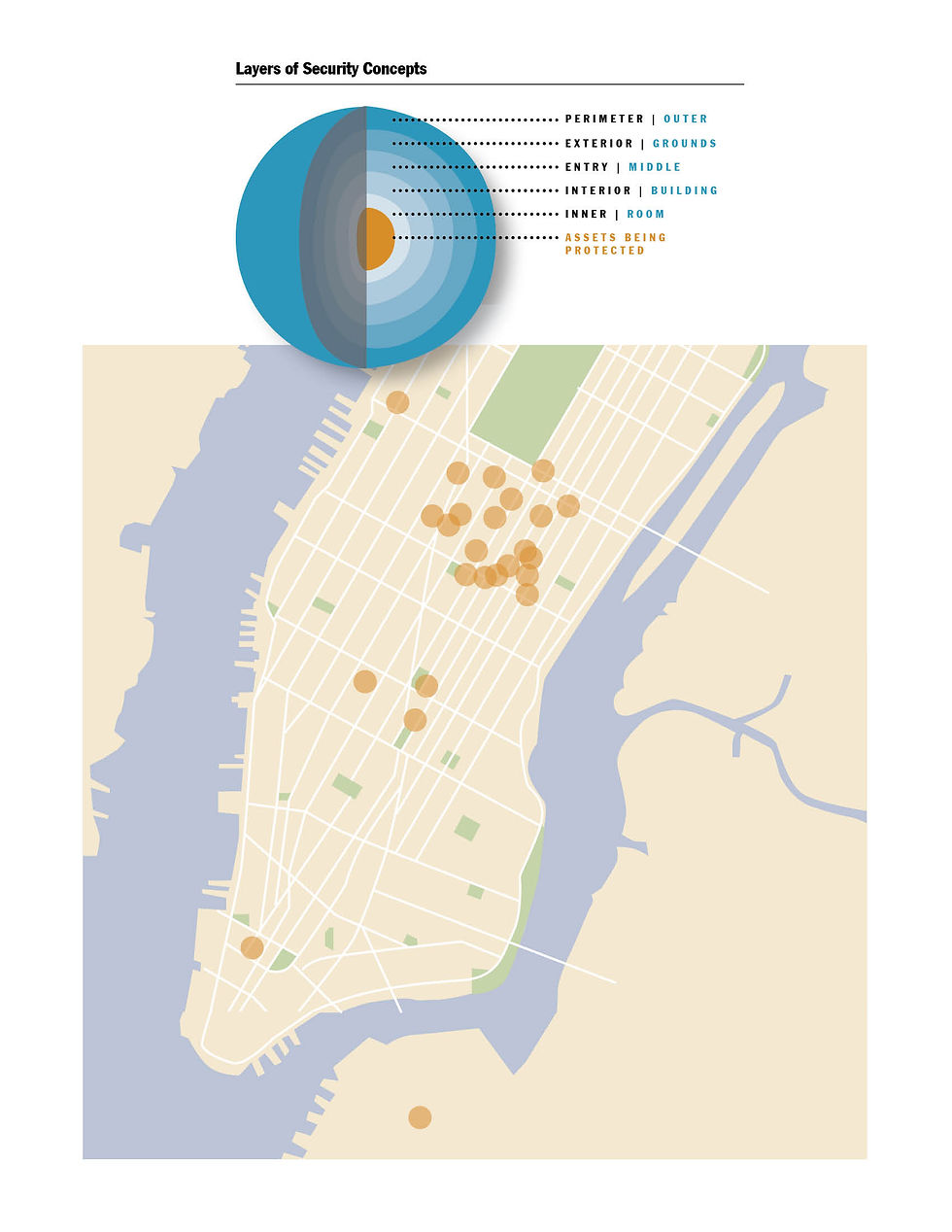 Insite Security graphic.jpg