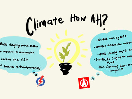 Changing the climate — by the Young PAP and the SDP