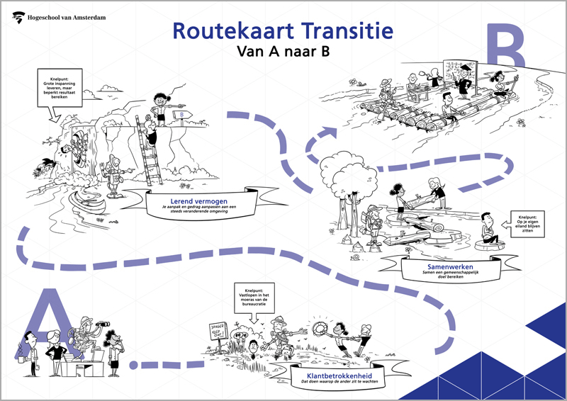 Infographic HvA