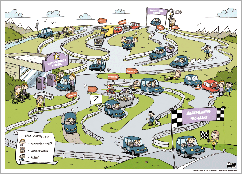 Illustratieplaat Volkswagen/PON