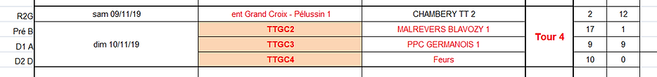 score T4.png
