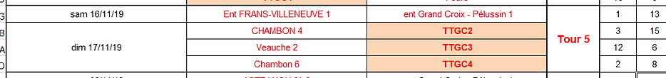score T5.png