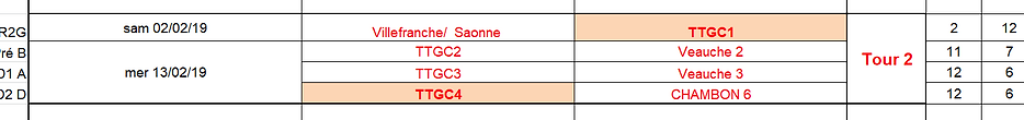 Score t2.png