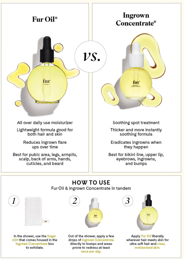 Thumbnail: für ingrown hair serum 