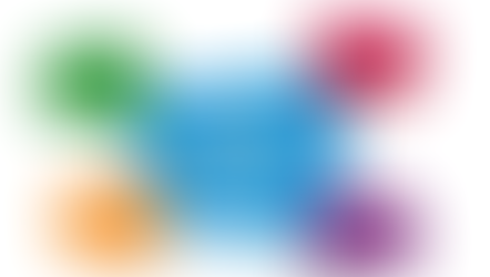 Laura Lundy model participatie kinderen en jongeren