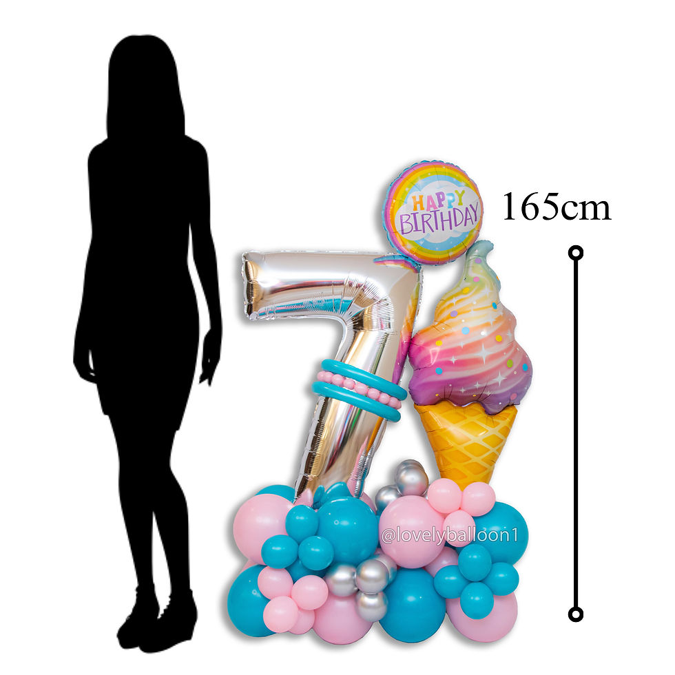 Thumbnail: BIRTHDAY SET BALLONGIRLANDE FOLIE LATEX ZAHLEN EISTÜTE 7 Geburtstag Mädchen