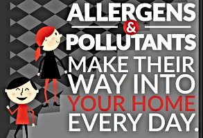 Bryant IAQ _ Allergens_Pollutants.JPG