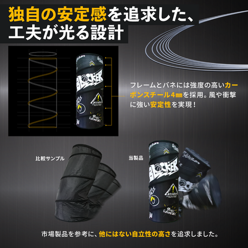 プロバスケチーム監修】 RUS BLOCKER popup-defender 3個セット