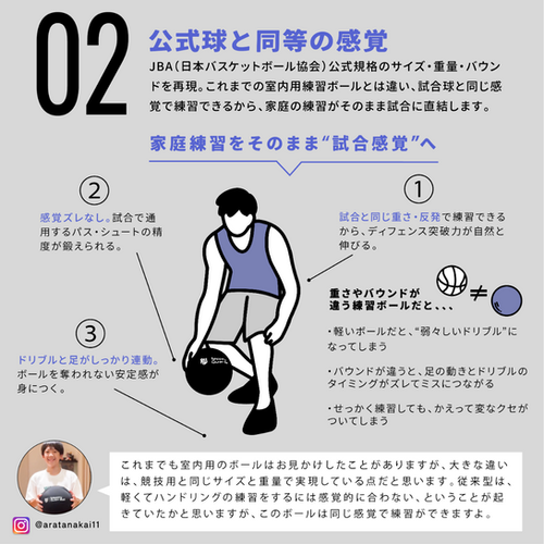 プロバスケチーム監修】 Slippery Quiet Ball 室内練習用 サイレント