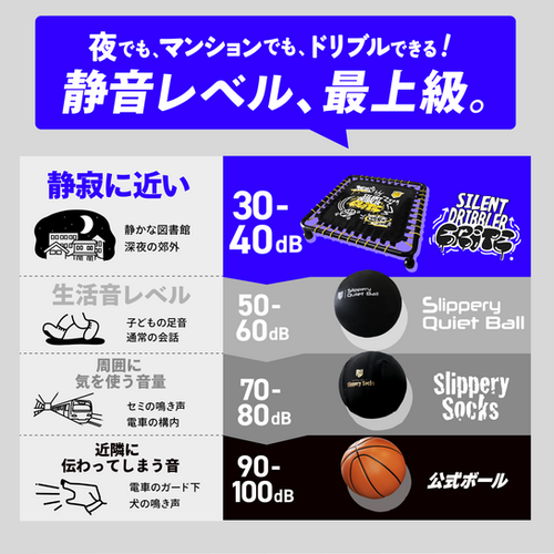 プロバスケチーム監修】Silent Dribbler Elite バスケットボール