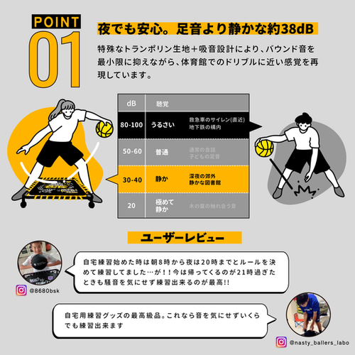 プロバスケチーム監修】Silent Dribbler Elite バスケットボール