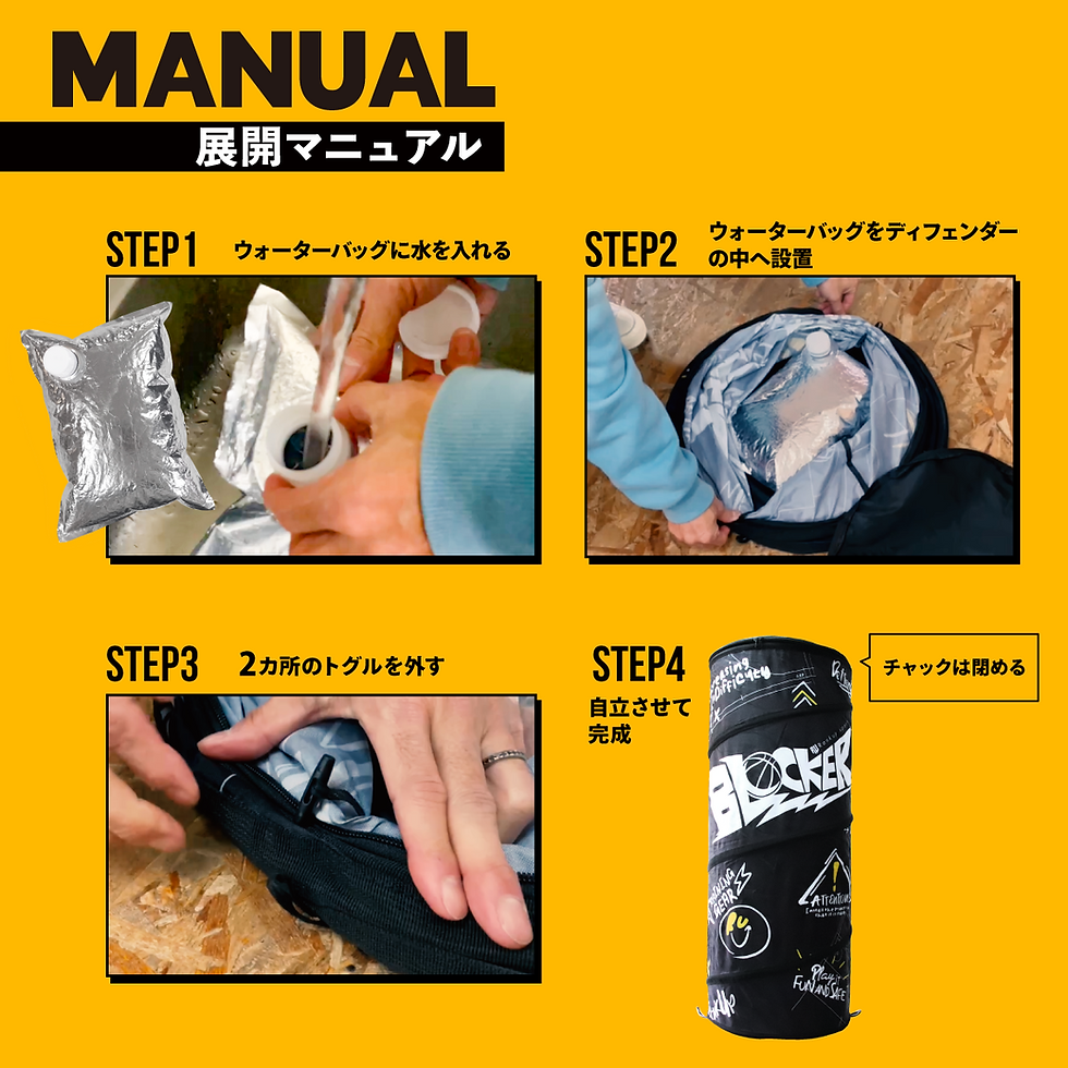 サムネイル： 【プロバスケチーム監修】 RUS BLOCKER popup-defender 3個セット