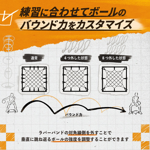 プロバスケチーム監修】 バスケットボール ドリブル 練習