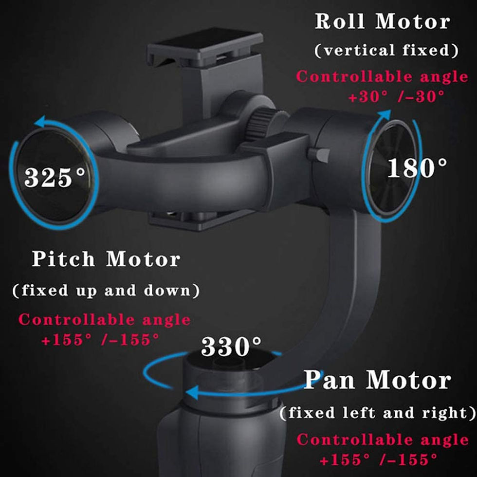 Thumbnail: Gimbal Stabilizer Selfie Stick 360 Rotation