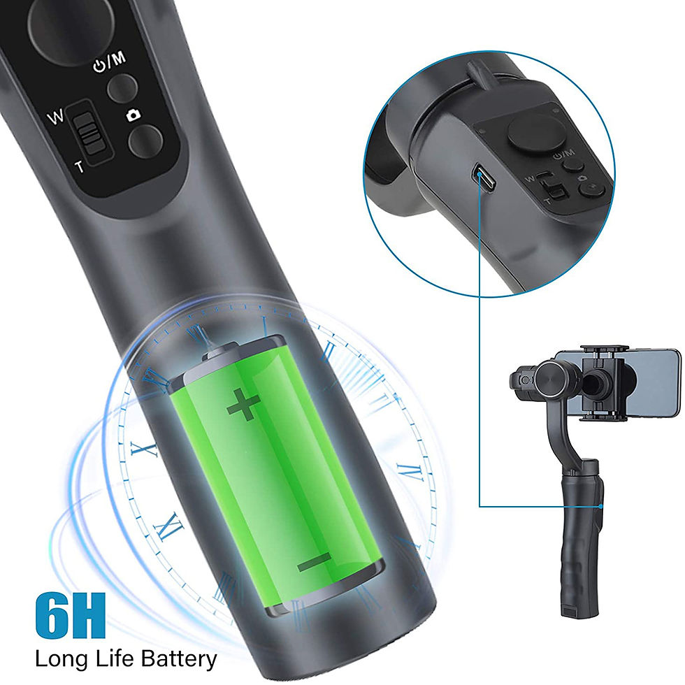 Thumbnail: Mobile Hand-Held Anti-Vibration Gimbal