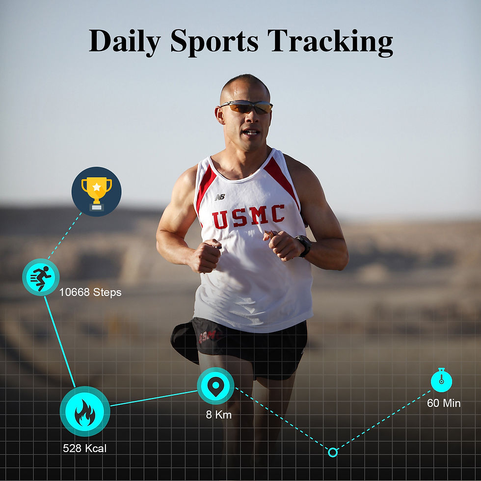 Thumbnail: Earphone Heart Rate Smart Watch 2 In 1