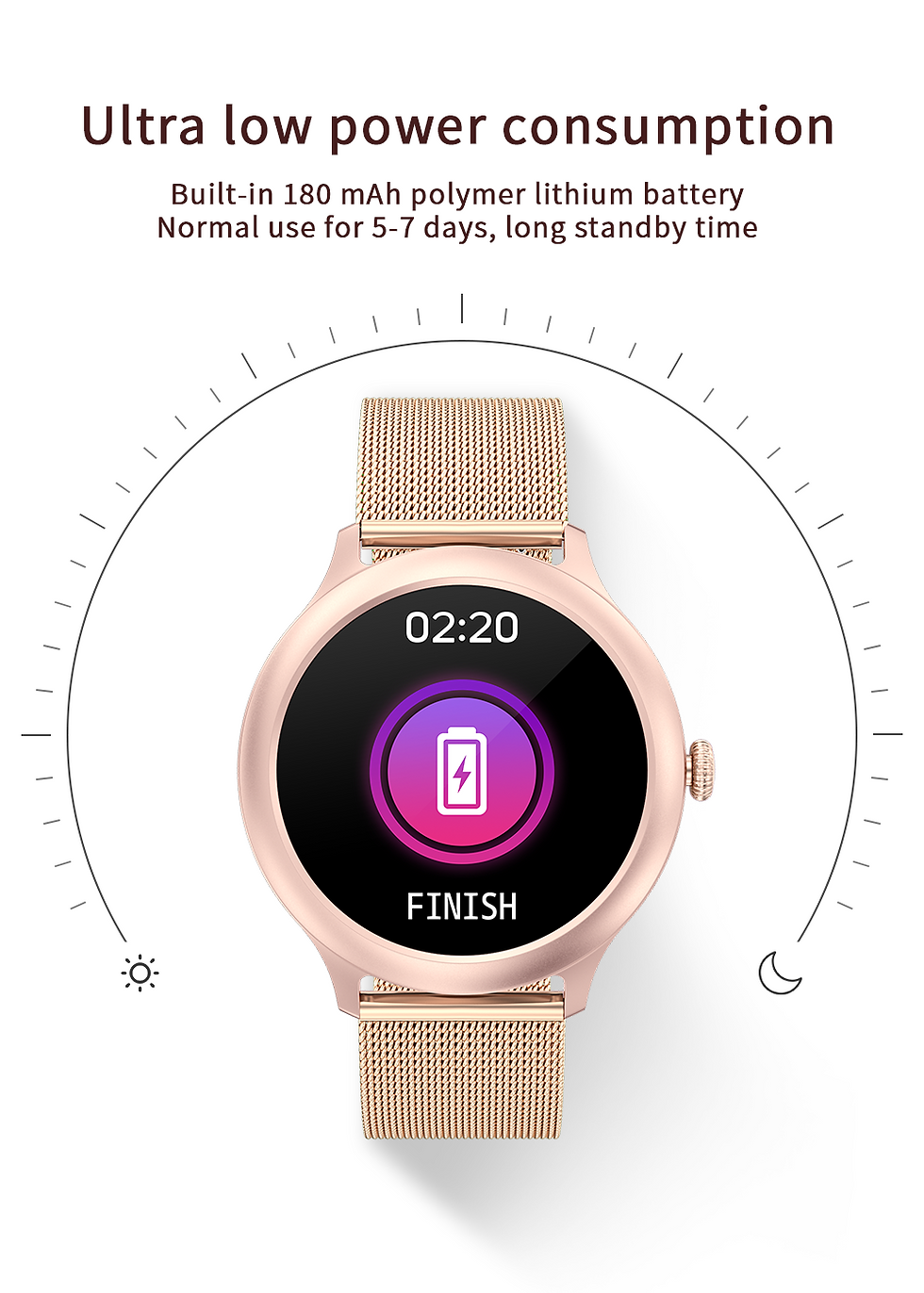 Thumbnail: Girl Smartwatch