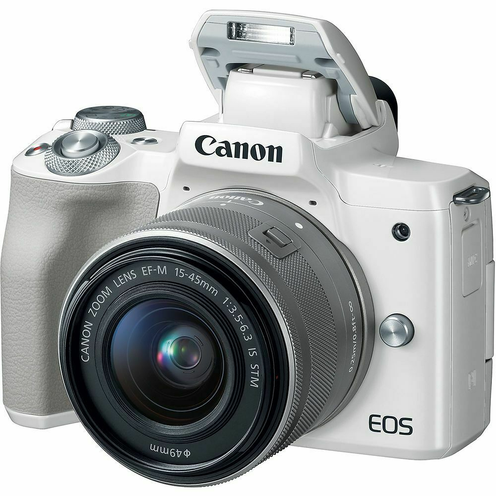 Thumbnail: Original Canon 5D Mark IV Digital SLR