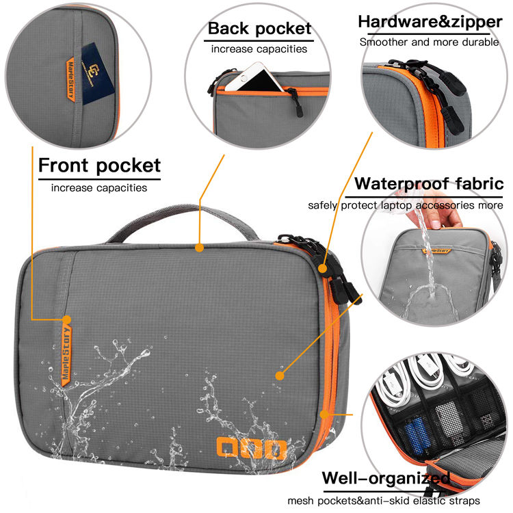 Thumbnail: Electronics organizer