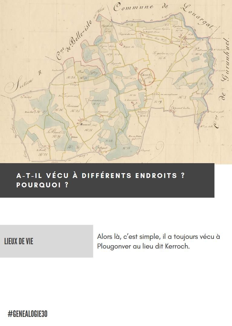 Lieux de vie