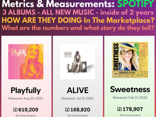 Metrics: Embracing the Numbers (but not letting them dictate)