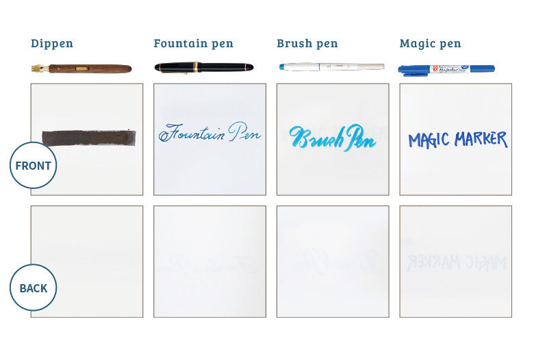 Thumbnail: （Small）Water-Resistant Notebook