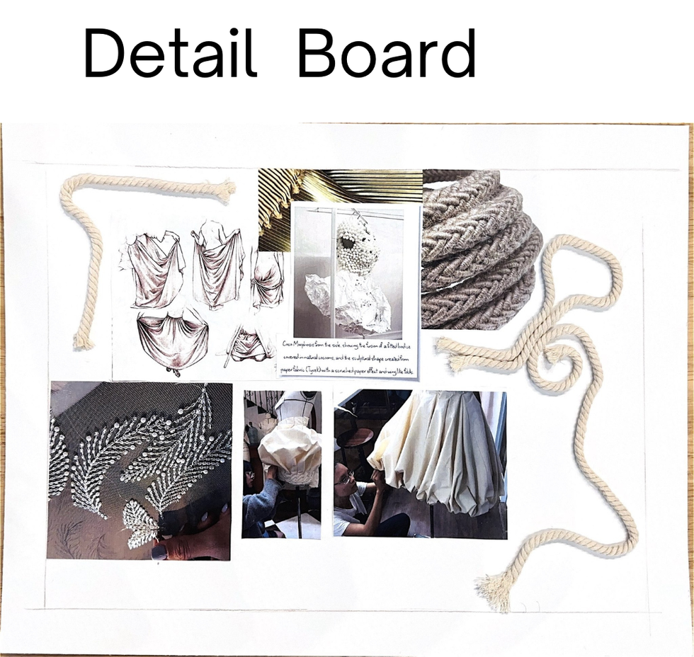 detail board