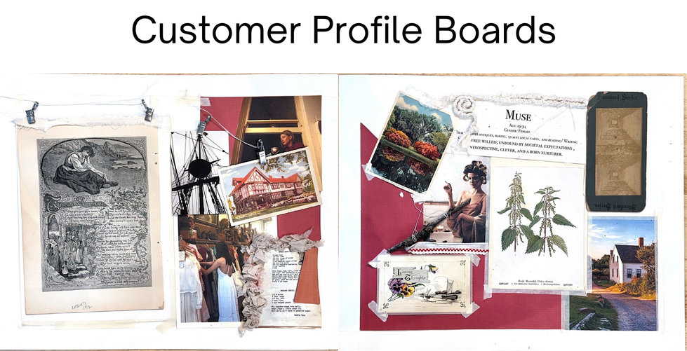Costumer Profile Boards