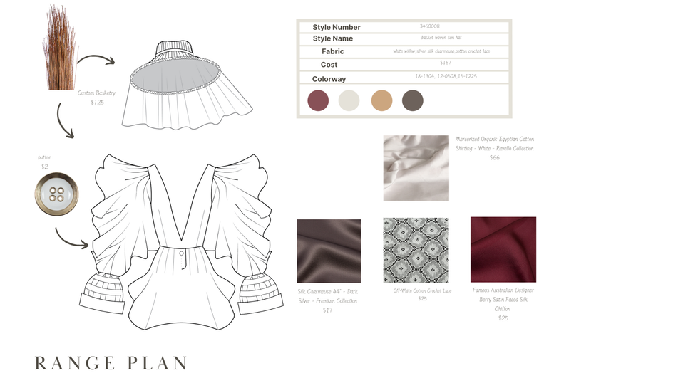 Range Plan look 2 a