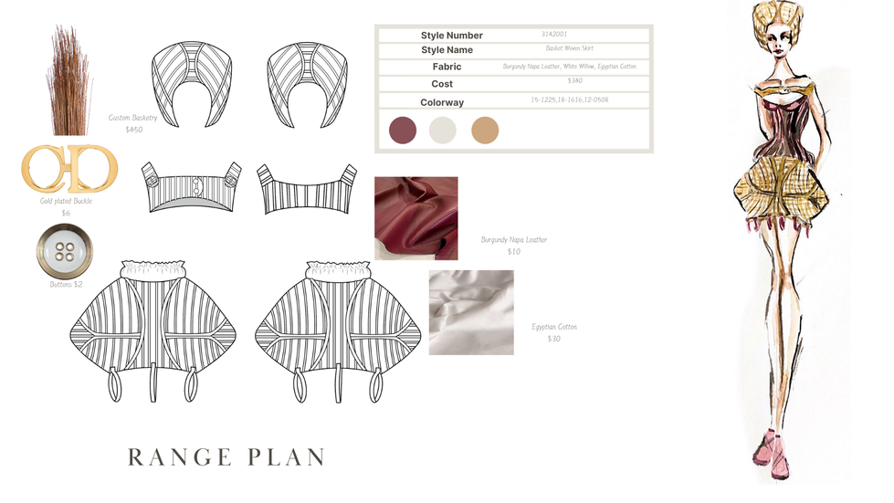 Range plan look 3 a