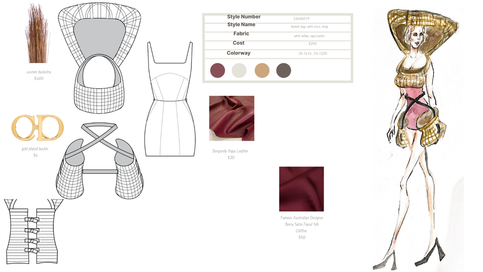 Range Plan look 5 a