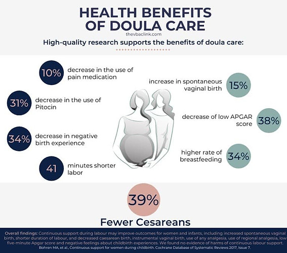 doulabenefits.jpeg