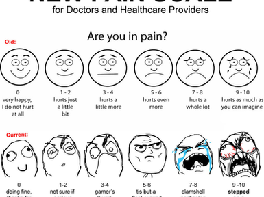 I'm Fine! (AKA: Painful realizations)