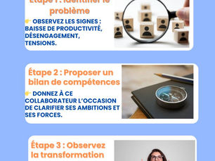 ✨ 𝐏𝐚𝐫𝐟𝐨𝐢𝐬, 𝐮𝐧 𝐜𝐨𝐥𝐥𝐚𝐛𝐨𝐫𝐚𝐭𝐞𝐮𝐫 𝐞𝐧 𝐝𝐢𝐟𝐟𝐢𝐜𝐮𝐥𝐭𝐞́ 𝐧’𝐚 𝐛𝐞𝐬𝐨𝐢𝐧 𝐪𝐮𝐞 𝐝’𝐮𝐧𝐞 𝐬𝐞𝐮𝐥𝐞 𝐜𝐡𝐨𝐬𝐞 : 𝐮𝐧 𝐧𝐨𝐮𝐯𝐞𝐚𝐮 𝐬𝐨𝐮𝐟𝐟𝐥𝐞.