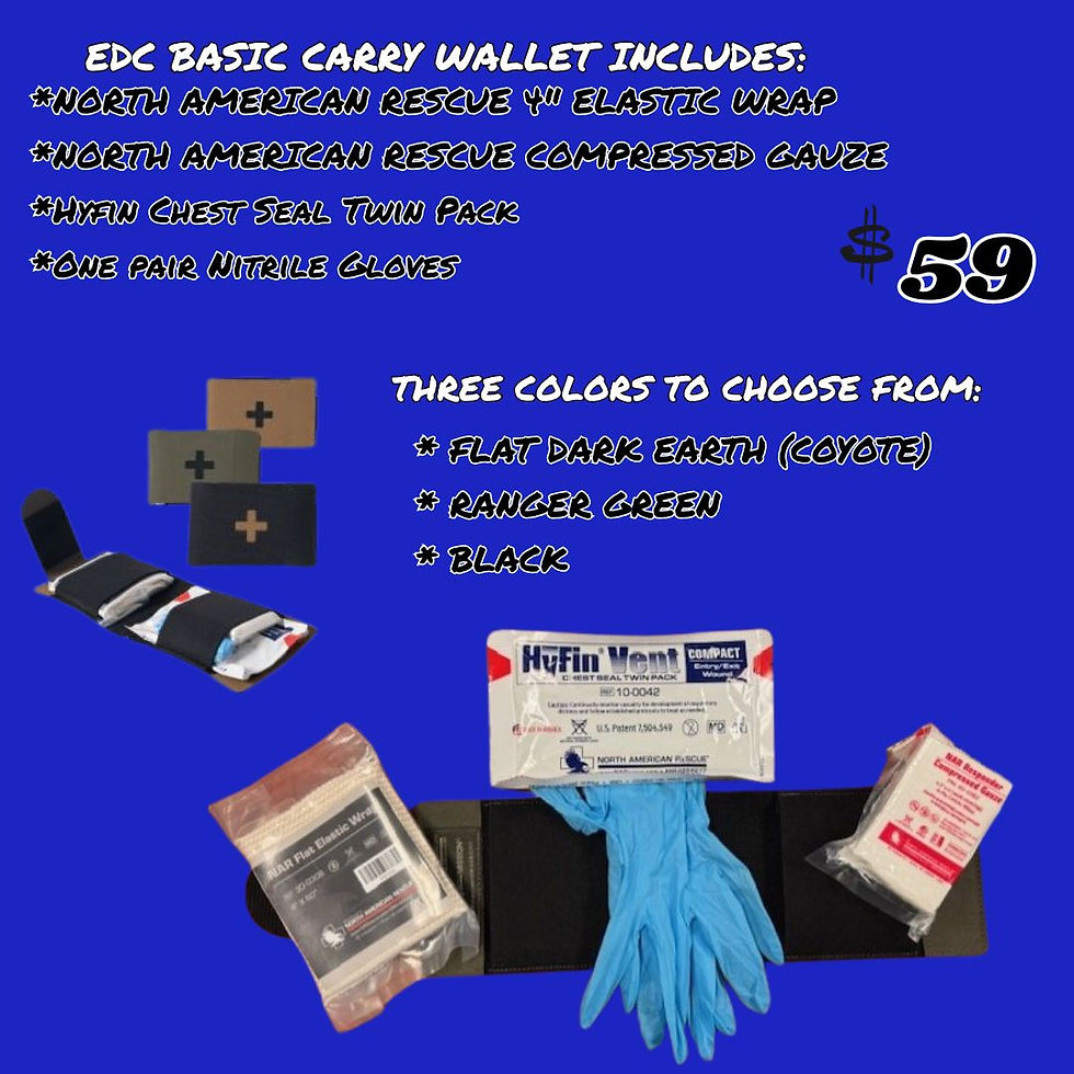 EVERY DAY CARRY (EDC) WALLET