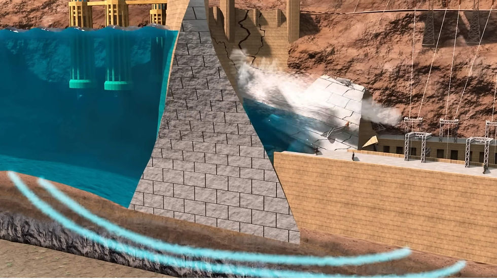 Damaging effects of the dam