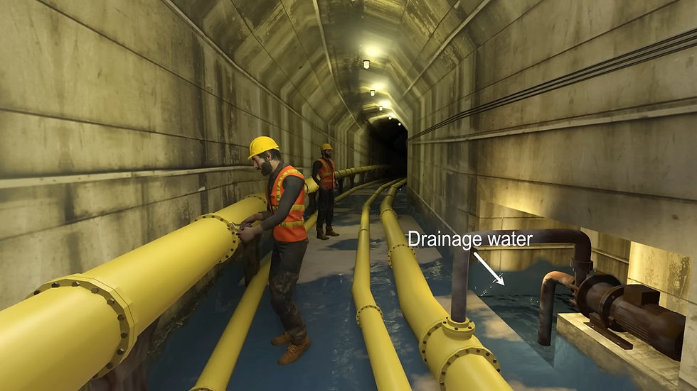 The collected water is pumped downstream