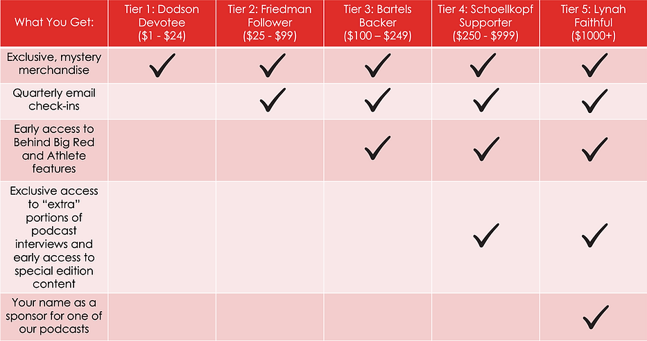 Screen Shot 2023-01-26 at 5.41.31 PM.png