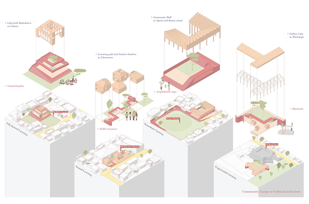 City as a school2.jpg