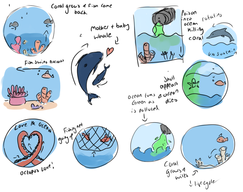 UN sketches