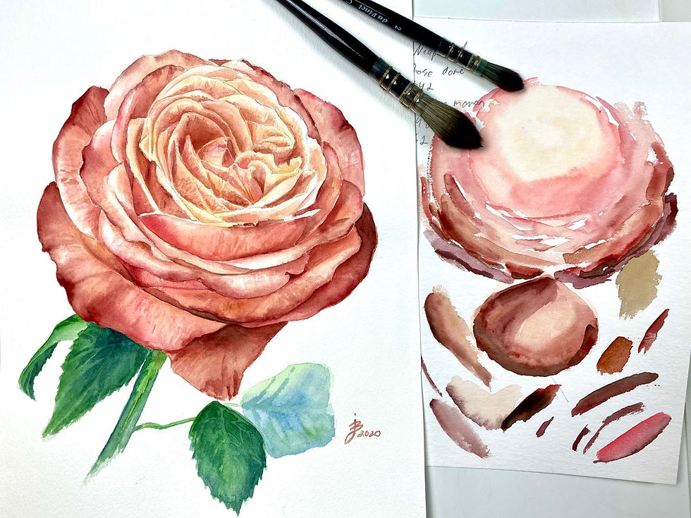 Rosen - Aquarellmalerei