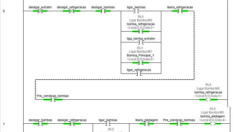 Programação (CLP's, CNC, IHM)
