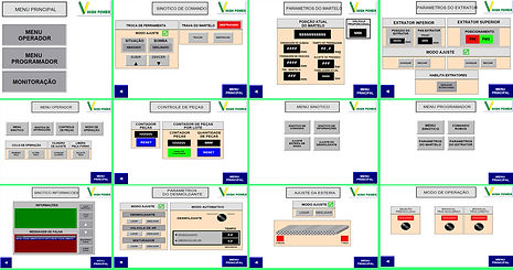 Programming (PLC's, CNC, HMI)