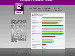 DO YOU WANT THE BEST QUALITY HEALTH CARE?