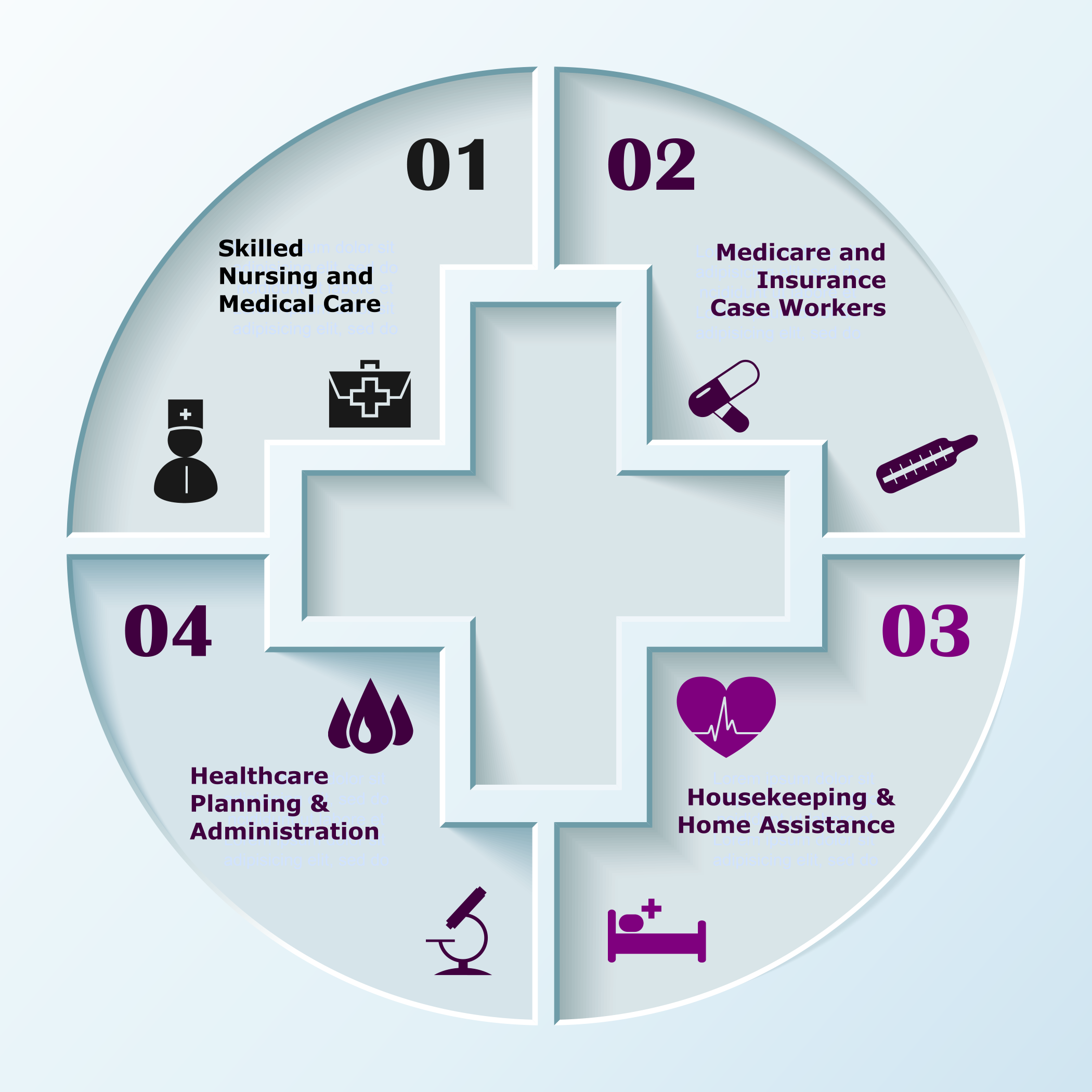 CARE MANAGEMENT PLANS