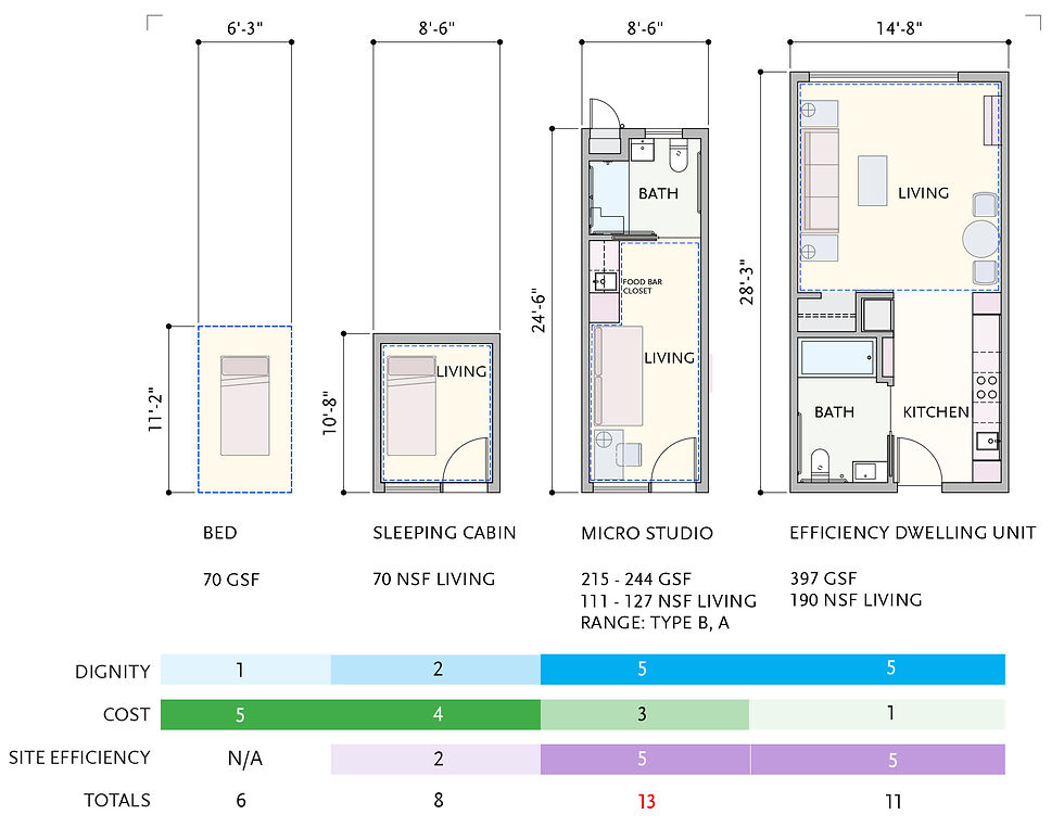 IHT MS_Area Comparison Diagram_V3.jpg