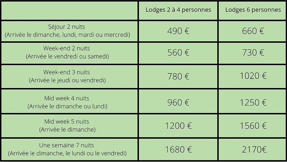 Tarif les Lodges de la Vierre